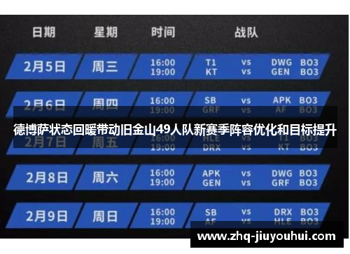德博萨状态回暖带动旧金山49人队新赛季阵容优化和目标提升