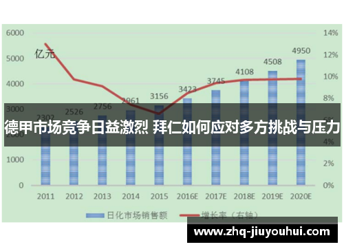 德甲市场竞争日益激烈 拜仁如何应对多方挑战与压力