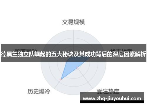 德黑兰独立队崛起的五大秘诀及其成功背后的深层因素解析 德黑兰独立队崛起的五大秘诀及其成功背后的深层因素解析