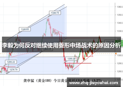 李毅为何反对继续使用菱形中场战术的原因分析 李毅为何反对继续使用菱形中场战术的原因分析