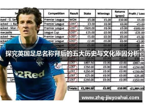 探究英国足总名称背后的五大历史与文化原因分析
