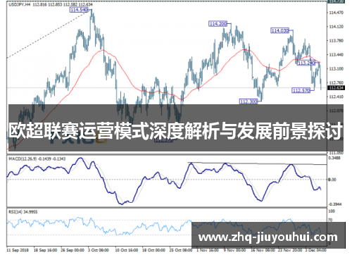 欧超联赛运营模式深度解析与发展前景探讨