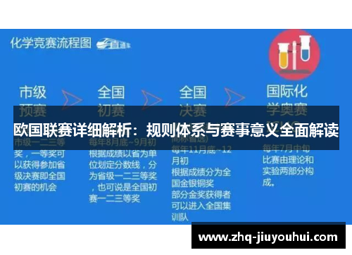 欧国联赛详细解析：规则体系与赛事意义全面解读