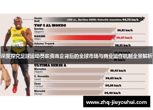 深度探究足球运动员薪资高企背后的全球市场与商业运作机制全景解析