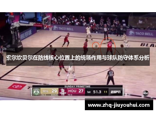 索尔坎贝尔在防线核心位置上的统领作用与球队防守体系分析