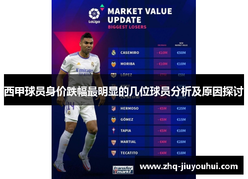 西甲球员身价跌幅最明显的几位球员分析及原因探讨