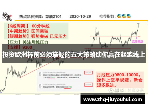 投资欧洲杯前必须掌握的五大策略助你赢在起跑线上