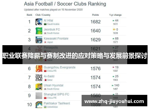 职业联赛降薪与赛制改进的应对策略与发展前景探讨