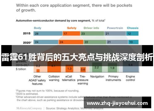 雷霆61胜背后的五大亮点与挑战深度剖析 雷霆61胜背后的五大亮点与挑战深度剖析