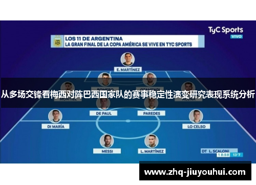 从多场交锋看梅西对阵巴西国家队的赛事稳定性演变研究表现系统分析 从多场交锋看梅西对阵巴西国家队的赛事稳定性演变研究表现系统分析